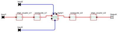 Transmitter PIC | Synopsys