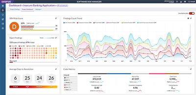 A Software Risk Manager dashboard highlighting a specific project's software risk assessment