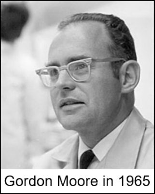 Gordon Moore Headshot (1965)