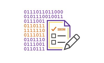 Find and fix defects in code