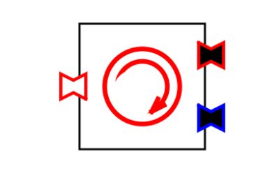 Interferometric Fiber Optic Gyroscope (I-FOG) using Bidirectional Sagnac Effect