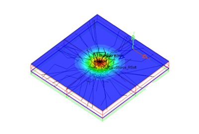 Solid-State Lighting (LED/OLED/LED) | Synopsys