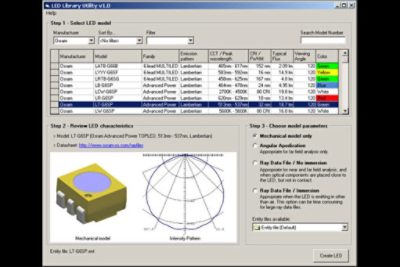 LightTools LED Library Utility