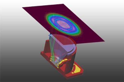 LED and Collimator Section