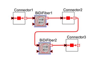 Multipath Interference | 