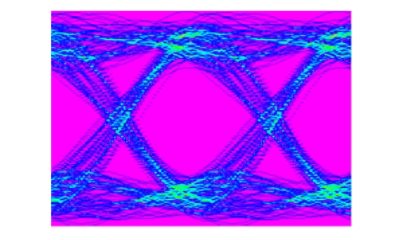Optical Communication