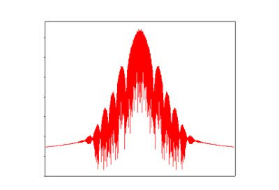 Polarization Mode Dispersion (PMD) Induced Penalties in High Bit-Rate Systems