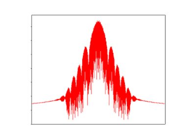 Polarization Mode Dispersion (PMD) Induced Penalties in High Bit-Rate Systems