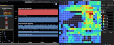 Supports Long Activity Vectors