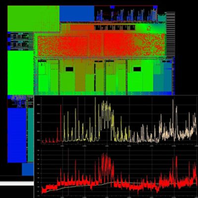 Integrated with Synopsys Fusion Compiler and IC Compiler II