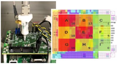 No-Touch Probing of Side-Channel Leakage