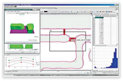 IC WorkBenchのProteusエラー解析モジュール(PEAM)