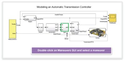 Automatic transmission at a functional Level