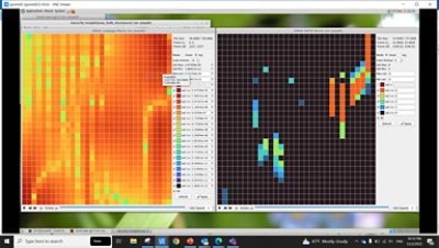 Built-In Security Metrics and Analytics