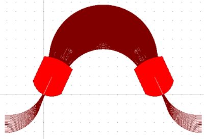 Si3N4 Arrayed Waveguide Grating - Communications | Synopsys