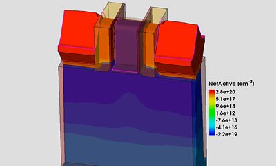 Process simulation deals with modeling the fabrication steps of semiconductor devices such as transistors and focuses on front end of line manufacturing steps. Back-end-of-line steps are handled with tools like Sentaurus Interconnect. 