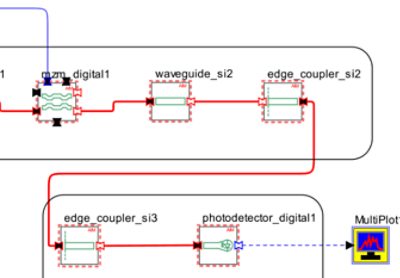 Simulation of AIM Photonics Transmitter-Receiver and Mask Generation