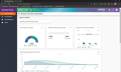 Synopsys Cloud