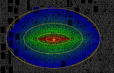 Voltage Drop Signoff with SigmaDVD™ Technology