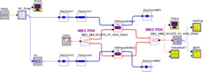 OptSim Circuit schematic | Synopsys