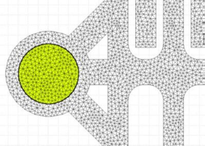 Accurate 2D Mesh Analysis 