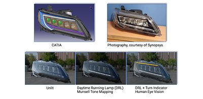 Visualization Example, Acura ILX Headlamp in LucidShape CAA V5 Based | 