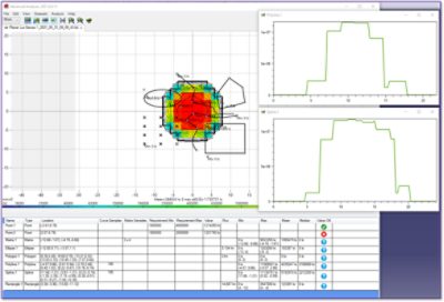 Advanced Analysis in LucidShape | 