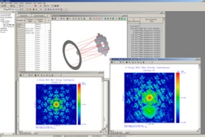 Beam Synthesis Propagation of Segmented Mirror System