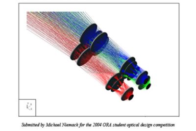 Cosmology Telescope