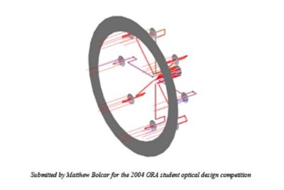 Interferometric Telescope