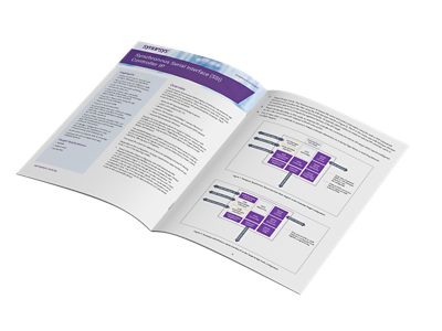 Synopsys Synchronous Serial Interface (SSI) Controller IP Datasheet