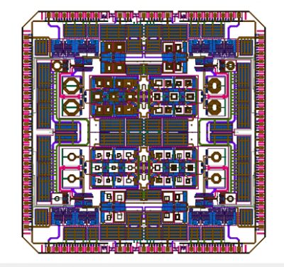 Fast Device Synthesis