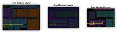 place and route migration