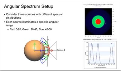 LightTools Summertime Tips and Tricks | °ϲʿ