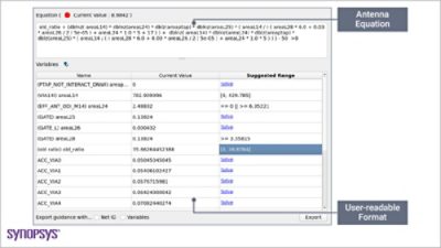 Run “what-if” scenarios and launch IC Validator VUE standalone to speed fix validation