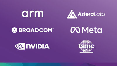 Silicon to Systems Innovations for AI