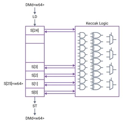 CS1201096868-ASIP-eUpdate-images-for-September-2023-newsletter