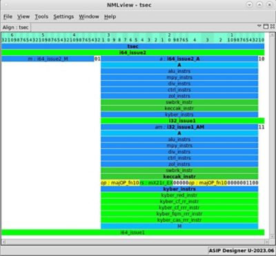 Figure 3: Tmoby ASIP architecture, with RISC-V scalar data-path (far left) and vector data-path extensions