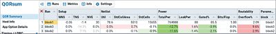 RTL-Architect, analyzing the impact of three different RTL versions, resulting from selecting different Generation Options in ASIP Designer 