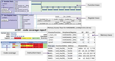 Support for վٳܲs software analysis features