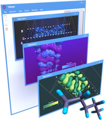 Atomistic Simulation Software