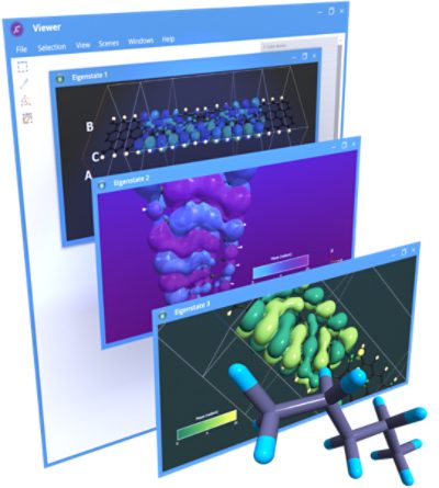 Atomistic Simulation Software