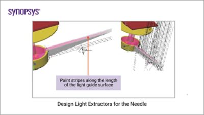 Design light extractors for the speedometer needle | Synopsys