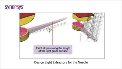 Design light extractors for the speedometer needle | °ϲʿ