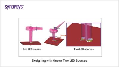 Designing with One or Two LED Sources | Synopsys