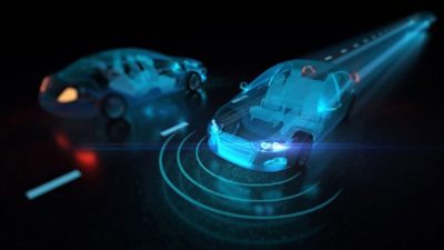 automotive digital twins technology