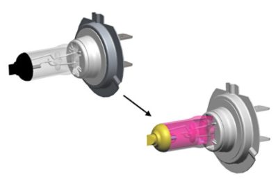 Modeling the H7 Bulb