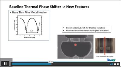 Baseline Thermal Phase Shifter