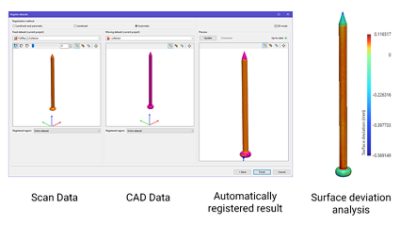 Dataset registration and deviation analysis of battery collector in Simpleware software