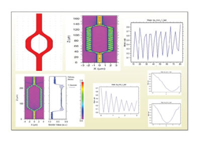 Student Optical Design Competition Winners For 2024 | Synopsys